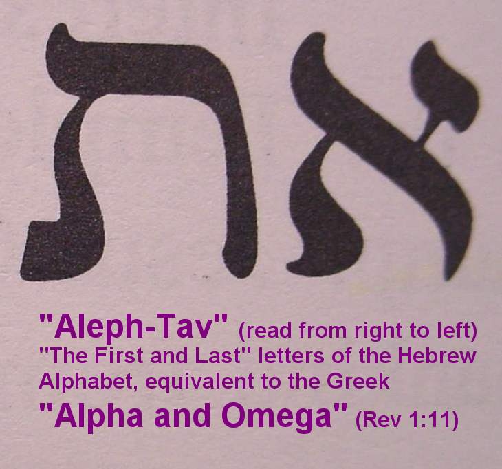 First Hebrew Letter-Aleph